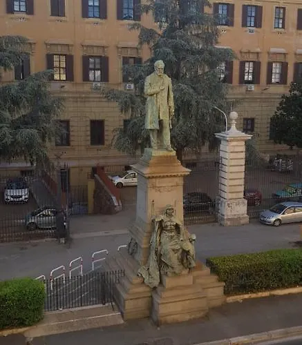 Via Cernaia Center Of Daire