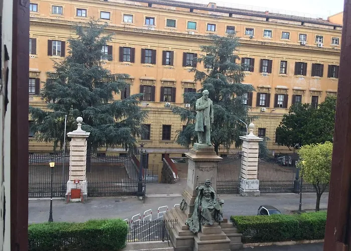 Via Cernaia Center Of Roma